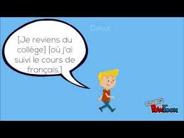 La Phrase Simple Et La Phrase Complexe Youtube