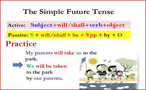 John likes to swim ~ john likes candy; Simple Future Tense Examples With Exarcise And Details