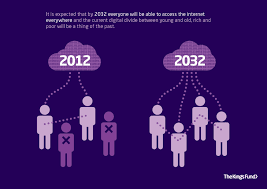 The End Of The Digital Divide Digital Interesting Articles Social Care