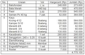 * reka bentuk, buat, ubahsuai, bina, bina, sesuaikan, ubahsuai simulasi bilik dengan gaya yang berbeza, termasuk tempat tinggal keluarga atau rakan, dapur bergaya, bilik mandi yang menakjubkan dan bilik tidur yang sejuk! 8 Ide Gedung Walet Burung Walet Rumah Burung Desain Rumah