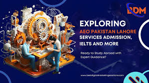 Best Digital Marketing Solutions | Lahore