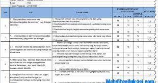 We did not find results for: Kkm Bahasa Indonesia Kelas 8 Smp Mts K13 Revisi 2018 Media Karya Edukasi