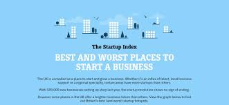 I really want to start travel, bali, australia i'm starting a company to provide digital marketing services to the hotel and tourism industry. The Uk S Best And Worst Places To Start A Business