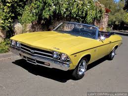 1966 chevy chevelle malibu ss 396. 1969 Chevrolet Chevelle Ss Tribute Convertible For Sale