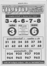 หวยลาววันนี้ออกอะไร เราพามาส่อง เลขเด็ดหวยลาว อัปเดตล่าสุดประจำวันที่ 1/3/64 เพื่อเป็นแนวทางลุ้นโชคเสี่ยงดวง หวยงวดนี้ ไปด้วยกัน ส่องแนวทาง Https Xn Y3ccoob5b Com E0 B8 Ab E0 B8 A7 E0 B8 A2 E0 B8 82 E0 B8 B8 E0 B8 99 E0 B8 9e E0 B8 B1 E0 B8 99 E0 B8 99 E0 B8 B3 E0 B9 82 E0 B8 8a E0 B8 84 E0 B8 87 E0 B8 A7 E0 B8 94 1 3 64