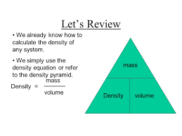 30 g/cm3 m d x v mass (m) density x volume Which Do You Think Would Have The Greater Volume And Mass Why 1 Kg Of Feathers1 Kg Of Rock Ppt Download