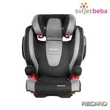 Britax Römer Evolva 1 2 3 Sl Sict Car Seat Recaro Autosjedalice Monza Nova 2 15 36kg Svijet Beba Recaro Baby Car Seats Monza