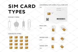 Sim Card Types Infographics In Flat Style Card Template Infographic Business Plan Template