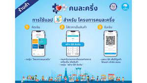 สอนวิธีการติดตั้ง และใช้งานแอพพลิเคชั่น เป๋าตัง และ ถุง. à¸§ à¸˜ à¸¥à¸‡à¸—à¸°à¹€à¸š à¸¢à¸™à¹ƒà¸Š à¹à¸­à¸›à¹€à¸› à¸²à¸• à¸‡à¸„à¸™à¸¥à¸°à¸„à¸£ à¸‡ à¸§ à¸˜ à¸¥à¸‡à¸—à¸°à¹€à¸š à¸¢à¸™à¹ƒà¸Š à¹à¸­à¸›à¸– à¸‡à¹€à¸‡ à¸™à¸„à¸™à¸¥à¸°à¸„à¸£ à¸‡à¸ªà¸³à¸«à¸£ à¸šà¸£ à¸²à¸™à¸„ à¸² It24hrs