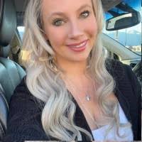 300+ "Sessions" profiles