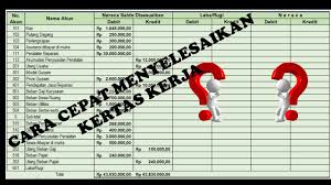 Neraca saldo awal jurnal penyesuaian neraca saldo disesuaikan laba rugi neraca nah pasti pusing gimana caranya supaya… Cara Cepat Menyelesaikan Kertas Kerja Worksheet Youtube