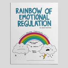 These emotional regulation free printables are not meant to be a replacement for the original zones of regulation tm program but rather complement the complete curriculum. Rainbow Of Emotional Regulation A Social Emotional Learning Printable Infographic Lindsaybraman Com