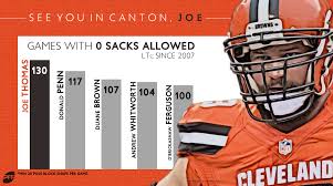 Nfl home live stats weekly rankings lineup generator dfs content premium content free content tools nfl reports covid update blog player news teams 2020 rankings positional previews. See You In Canton Joe Thomas An All Time Great Nfl News Rankings And Statistics Pff