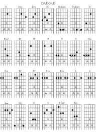 Image Result For Dadgad Chord Chart In 2019 Guitar Chords