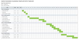 Others, like hovione, jumped in during a time of need. Free Simple Business Plan Templates Smartsheet