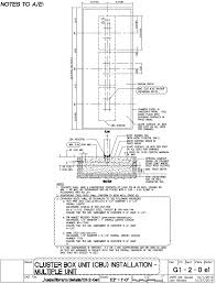 Maybe you would like to learn more about one of these? Https About Usps Com What We Are Doing Current Initiatives Delivery Growth Management Operations Developers And Builders Guide Pdf