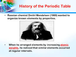 The periodic table is an arrangement of the chemical elements, structured by their atomic number, electron configuration and recurring chemical properties. History Of The Periodic Table Ppt Video Online Download