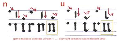 Symbols isolated on white background. Gothic Alphabet Step By Step