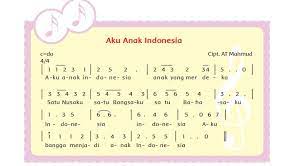 Kunci Jawaban Tema 2 Kelas 4 Sd Halaman 83 84 85 86 87 88 89 Batu Bara Mengurutkan Pecahan Halaman All Tribunnews Com Mobile