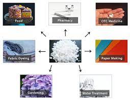 Aluminum Sulfate Composition And Uses Affinity Chemical