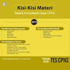 Fr cpns adalah singkatan dari. Soal Tkp Teknologi Informasi Dan Komunikasi Mathlaul Khairiyah