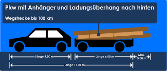 Maximale Abmessungen eines Pkw mit Anhänger [mit Bildern] – stvo2Go