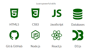 This website is ideal for students who want to learn different programming languages such as html, php, ajax, sql, asp, css and javascript. 4 Sites To Learn Html Css And Javascript For Beginners By The Niqabi Coder Mum Medium