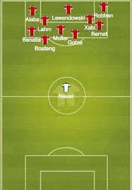 Twitter Bayern Munich Legends Football Soccer Memes