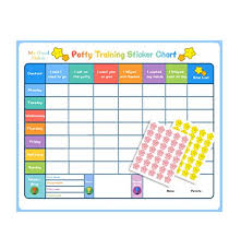 Potty Training Chart For Toddlers Fun Emoji Sticker Chart