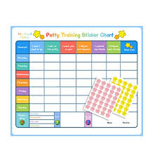 potty training chart for toddlers fun emoji sticker chart