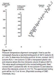 Chapter T13 Solutions A Microscale Approach To Organic