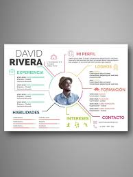 Cv, conocido como hoja de vida) es un resumen del conjunto de estudios, méritos, cargos, premios, experiencia laboral que ha desarrollado u obtenido una persona a lo largo de su vida laboral o académica. Plantilla Cv Amsterdam Orientacion Para El Empleo Herramientas Para Buscar Empleo O Autoempleo