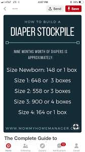 Buying Diapers Ahead How Many October 2018 Babies