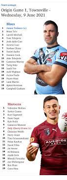 If you have any of those versions, you can simply install and run this new version. State Of Origin Queensland Maroons Go Down In Game 1 50 6 The Courier Mail