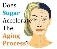 Does Sugar Accelerate The Aging Process Aging Process Aging Glycation