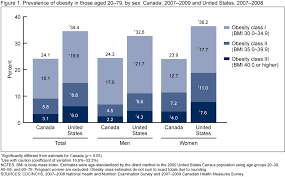 products data briefs number 56 march 2011