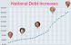 Us Debt Chart 2018