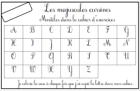 Lettres Majuscules Cursives Rugueuses Majuscule Cursive Les Lettres Majuscules Cursive