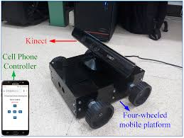 An intelligent mobile phone detector designed by mbaocha c. Asi Free Full Text Ros Based Human Detection And Tracking From A Wireless Controlled Mobile Robot Using Kinect Html