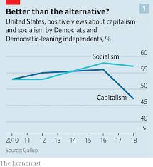 Out Of Left Field Millennial Socialists Want To Shake Up