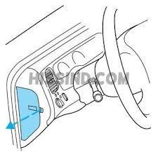 Pin En Diagrams