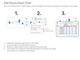 Stock Chart Powerpoint Slide Graphics Powerpoint Templates