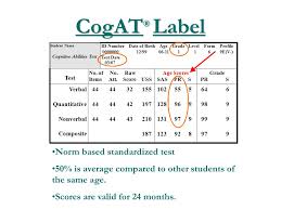 Using Cogat Results For Differentiation Ppt Video Online
