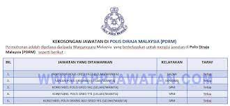 Ijazah sarjana yang diiktiraf oleh kerajaan daripada institusi pengajian tinggi tempatan atau kelayakan yang diiktiraf setaraf dengannya. Pengambilan Polis Diraja Malaysia Pdrm Inspektor Sarjan Konstabel Dan Konstabel Sokongan Appjawatan Malaysia