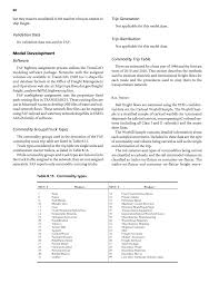 Call us 1300483655 mail us: Chapter 8 Case Studies Forecasting Statewide Freight Toolkit The National Academies Press