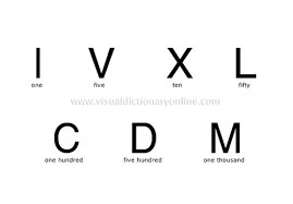 Just to refresh your memory, here are the commonly used roman numerals : Roman Numerals 1 5 10 50 100 500 1000 5000 10000 50000 1000000 Flashcards Quizlet