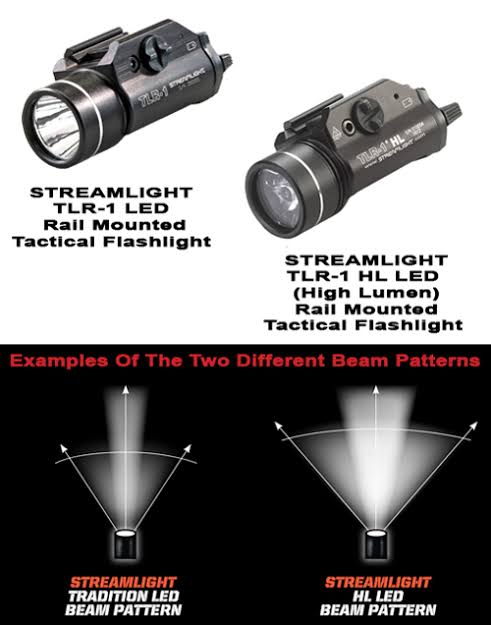 Différence de profil de faisceau entre la gamme Tradition (Standard/S) et la gamme HL (High Lumen), généré par IA