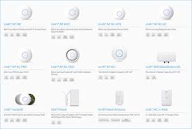 Ubiquiti Unifi Networking Equipment Serversplus