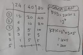 Maka kpk dari 60, 80, dan 120 adalah. Fpb Dan Kpk 24 40 Dan 80 Mohon Dijawab Besok Dikumpulin Brainly Co Id