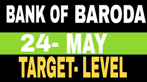 Before the bank was part of the american citigroup which in 2010 became citibank privatkunden ag & co. Bank Of Baroda Share 24 May Target Bank Of Baroda Share News Bank Of Baroda Share Price Target Youtube